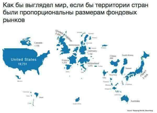 Как бы выглядел мир, если бы территории стран были пропорциональны размерам фондовых рынков