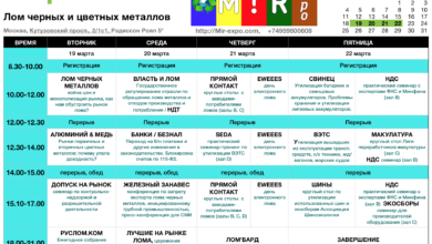 МИР-план проведения форума