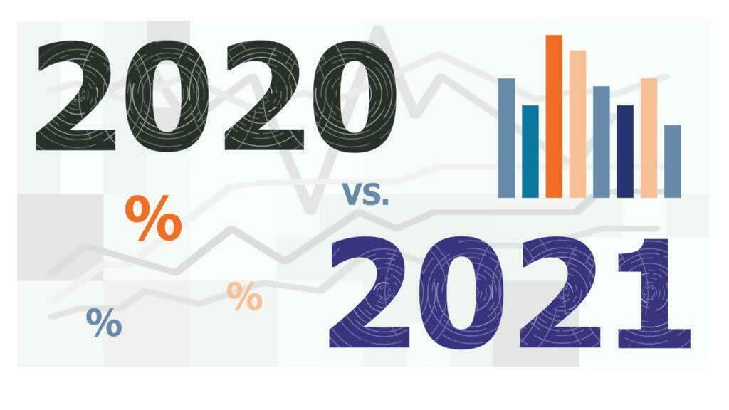 Онлайн конференция «Рынки металлов и металлургического сырья. Итоги 2020 г. и прогноз 2021 г.»