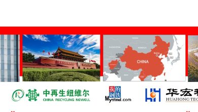 Деловой тур для металлургов и ломозаготовителей в Китай: Шанхай, Наньтун, Уси, Пекин при поддержке China Newell Recycling Equipment, Huahong Technology и MySteel