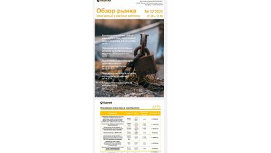 Недельный обзор рынка лома черных и цветных металлов