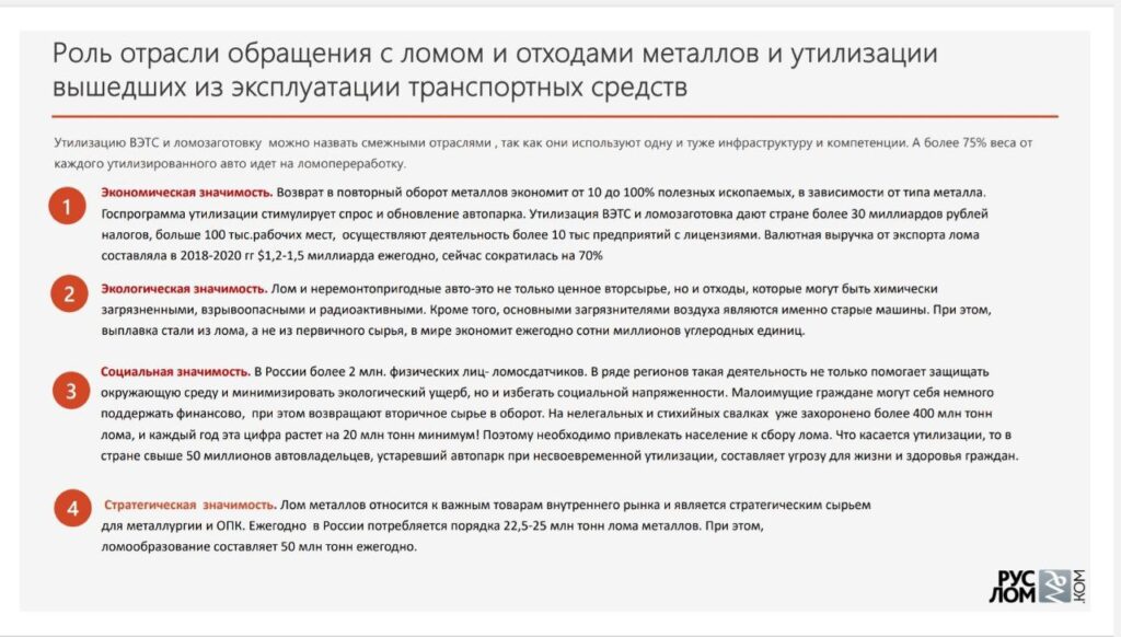 Отраслевая инфографика