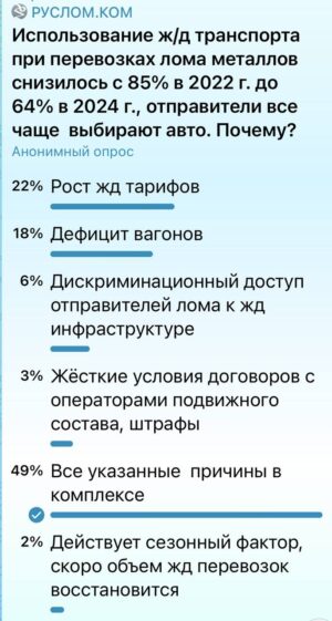 В бальном зале отеля Хилтон Ленинградская начинается 7-я конференция по грузоперевозкам