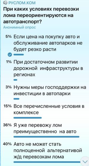 В бальном зале отеля Хилтон Ленинградская начинается 7-я конференция по грузоперевозкам