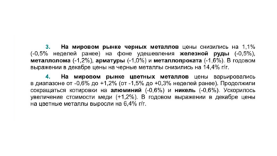 Ценовая ситуация на мировом рынке металлов в отчете Минэкономразвития