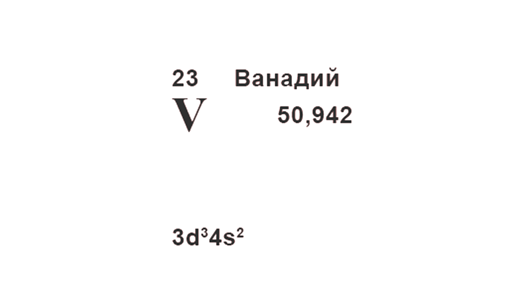 Извлечение ванадия из отходов