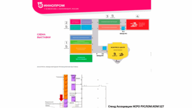 Ассоциация НСРО «РУСЛОМ.КОM» является официальным партнером Иннопрома-25, что подчеркивает важность сотрудничества между отраслями и поддержки инноваций в сфере переработки лома и вторичных ресурсов