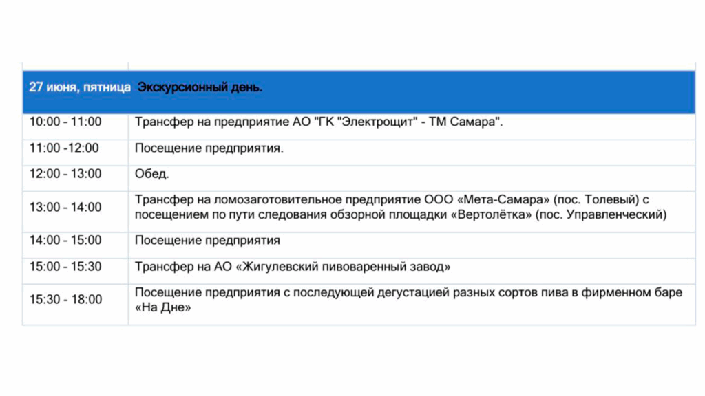 Уважаемые участники конференции «Жигулевский лом», сегодня программа предполагает посещение АО «ГК «Электрощит»-ТМ Самара и ООО «Мета -Самара»( Транслом Втормет), а также АО «Жигулевский пивоваренный завод»