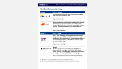 2025 Asia Steel Forum
