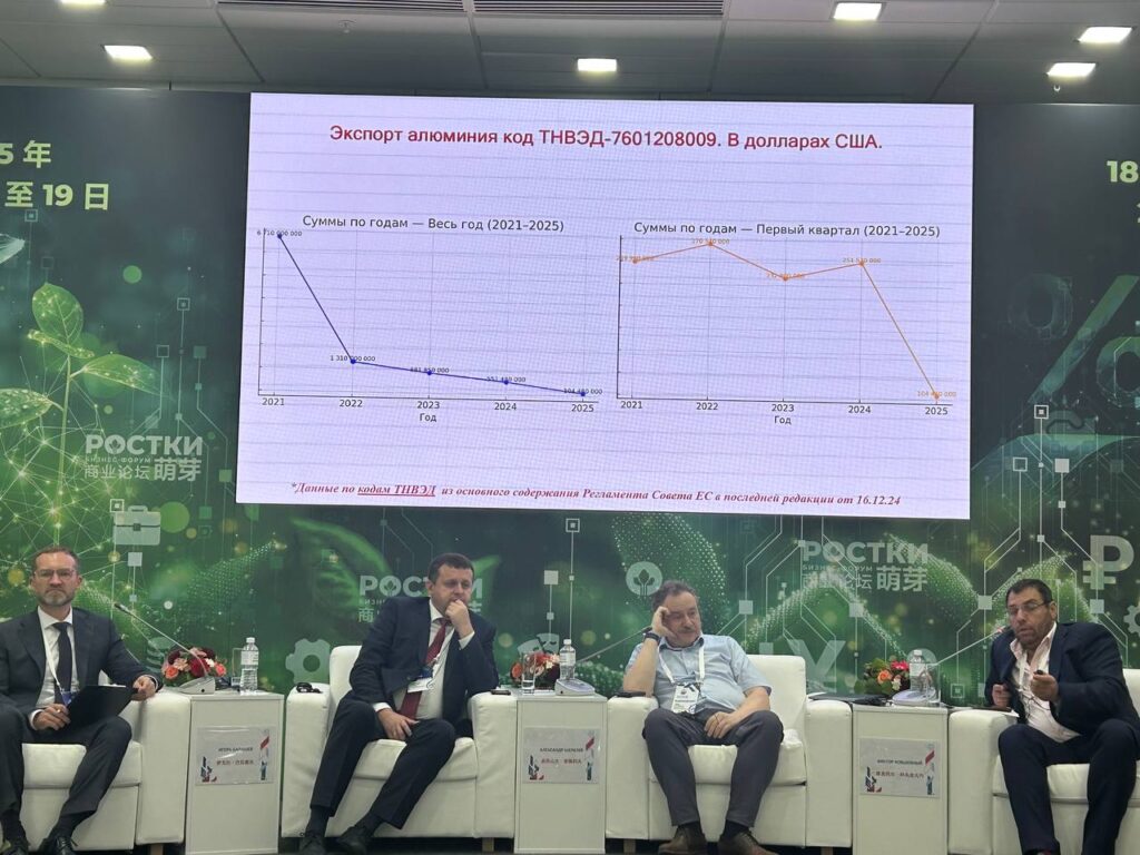 Члены Ассоциации НСРО «РУСЛОМ.КОМ» принимают участие в российско-китайском форуме РОСТКИ 18-19 августа 2025 г.