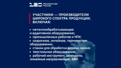 Третий отбор 2025 года: как получить компенсацию за скидки покупателям