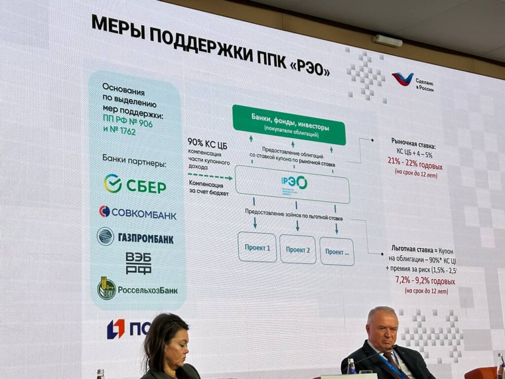 Ассоциация НСРО РУСЛОМ.КОM участвует в сессии УСТОЙЧИВОЕ РАЗВИТИЕ И ЗЕЛЕНАЯ ЭКОНОМИКА: ЭКСПОРТНЫЙ ПОТЕНЦИАЛ И ФАКТОРЫ ЭКОНОМИЧЕСКОГО РОСТА , которая проходит в рамках форума «Сделано в России» в Москве 21 октября