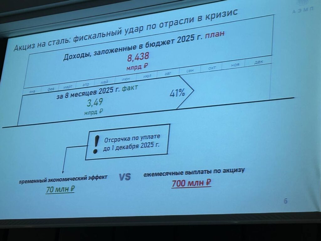 Сегодня в 9.30 начнётся регистрация на конференцию "Южный Лом" в конгресс-центре (зал Версаль) отеля Метрополь Гранд Геленджик.