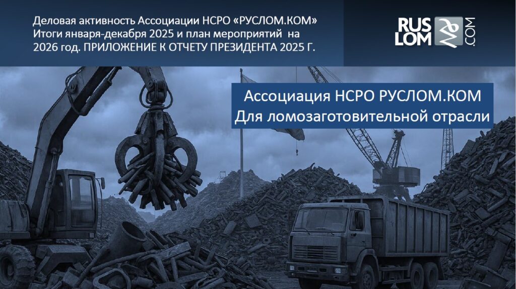 Лента событий Ассоциации 2025 с планом на 2026