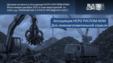 Лента событий Ассоциации 2025 с планом на 2026