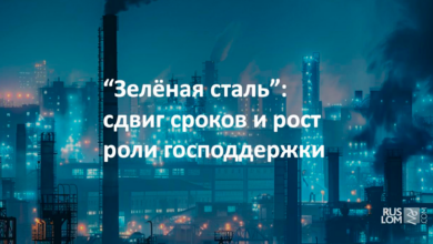 "Зеленая сталь": сдвиг сроков и рост роли господдержки
