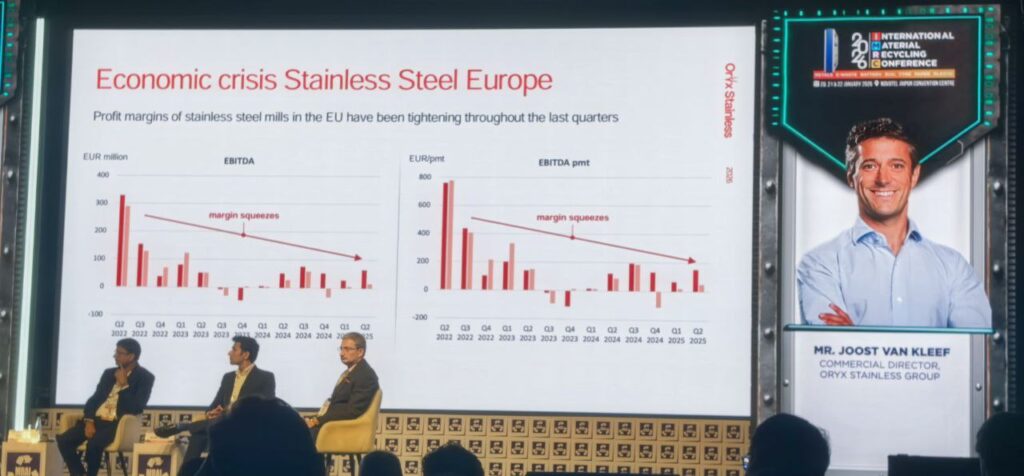 В Индии ожидается рост рынка нержавеющей стали больше 7% в год