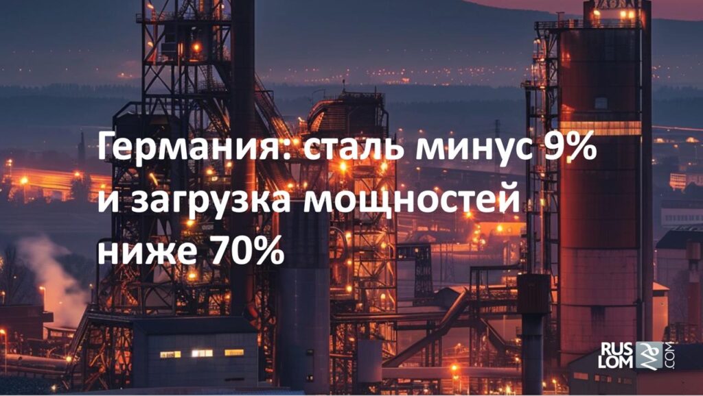 Германия : сталь минус 9% и загрузка мощностей минус 70%