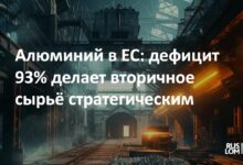 Алюминий в ЕС: дефицит 93% делает вторичное сырье стратегическим