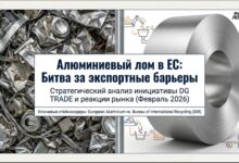 Алюминиевый лом в ЕС: Битва за эспортные барьеры