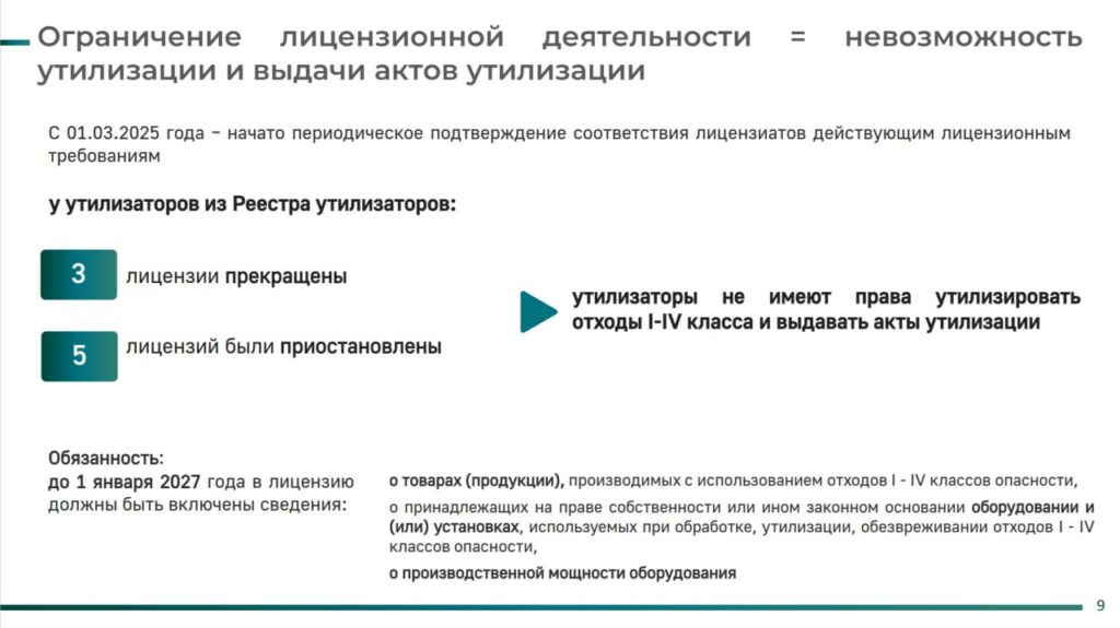 Мощности, представленные в реестре утилизаторов по металлической таре и аккумуляторам признаны Росприроднадзором дефицитными, а мощности по утилизации электронных отходов в профиците