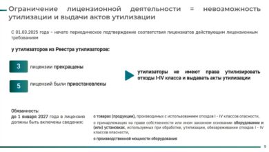 Мощности, представленные в реестре утилизаторов по металлической таре и аккумуляторам признаны Росприроднадзором дефицитными, а мощности по утилизации электронных отходов в профиците