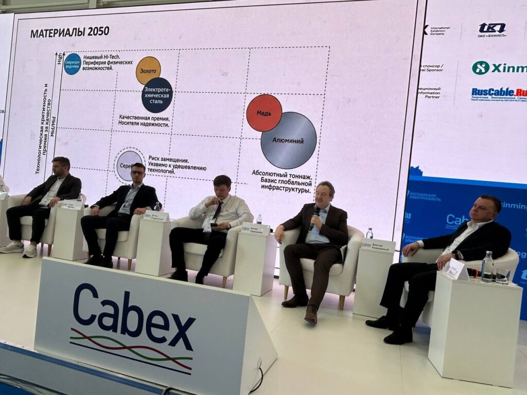 Рынок лома меди в России растет в премиальном сегменте, рынок лома алюминия растет в массовом сегменте.