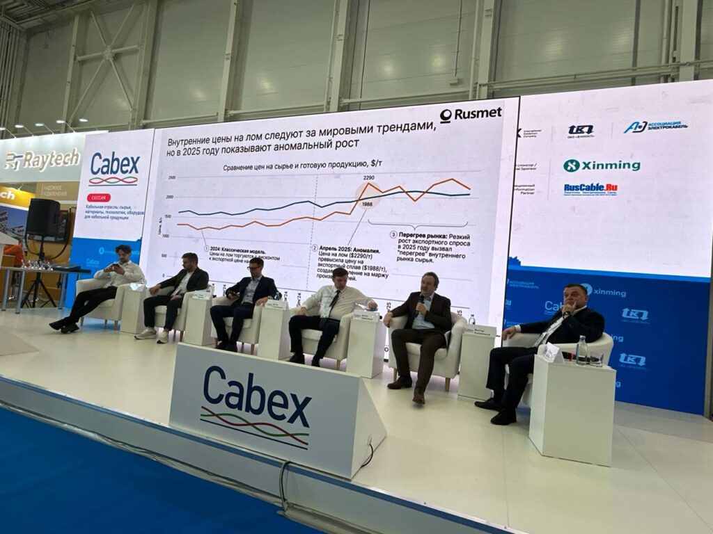 Рынок лома меди в России растет в премиальном сегменте, рынок лома алюминия растет в массовом сегменте.