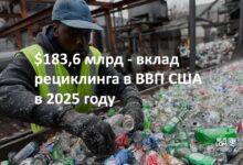 183,6 млрд - вклад рециклинга в ВВП США в 2025 году