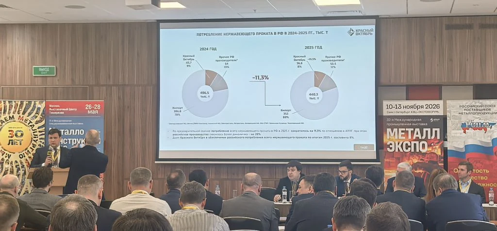12-я Международная конференция "Нержавеющая сталь и российский рынок" проходит в Москве 23-24 апреля