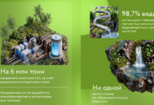 Уровень рециклинга на НЛМК — более 99%. А с 2000 года образование вторсырья сократилось в 36 раз.