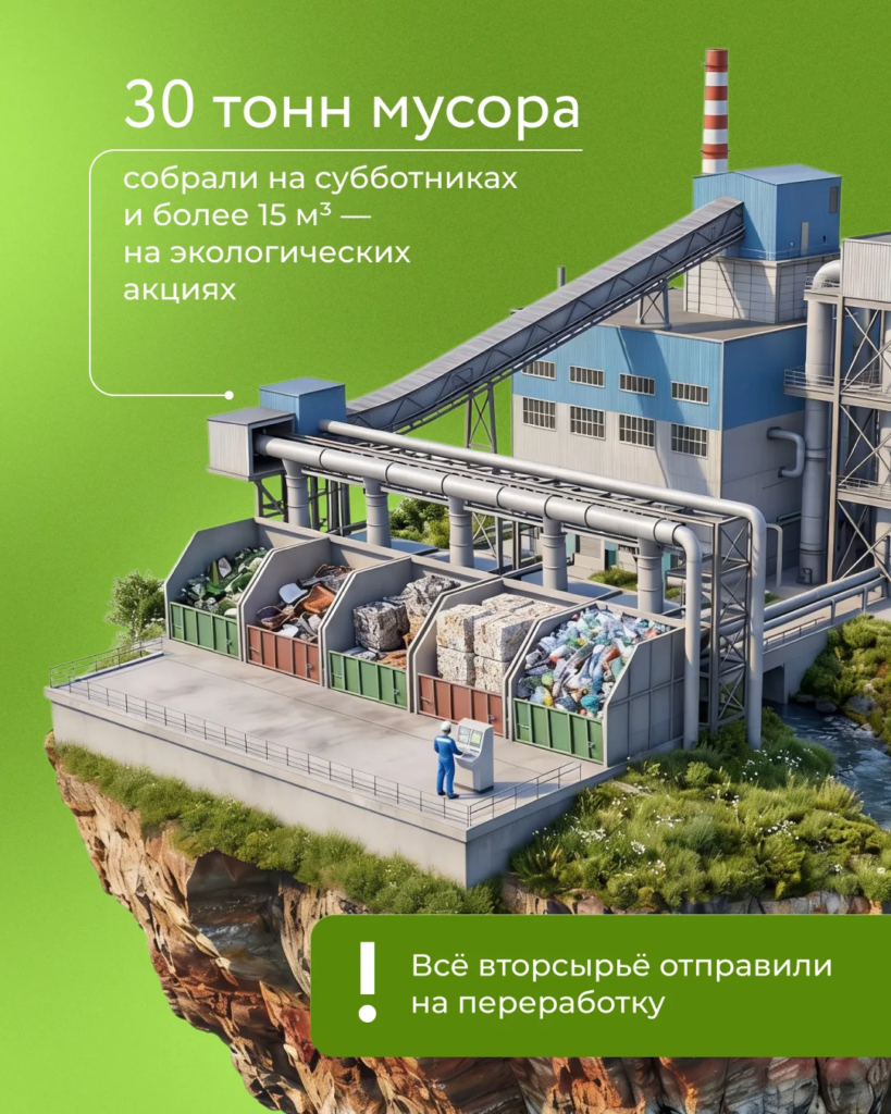 Уровень рециклинга на НЛМК — более 99%. А с 2000 года образование вторсырья сократилось в 36 раз.