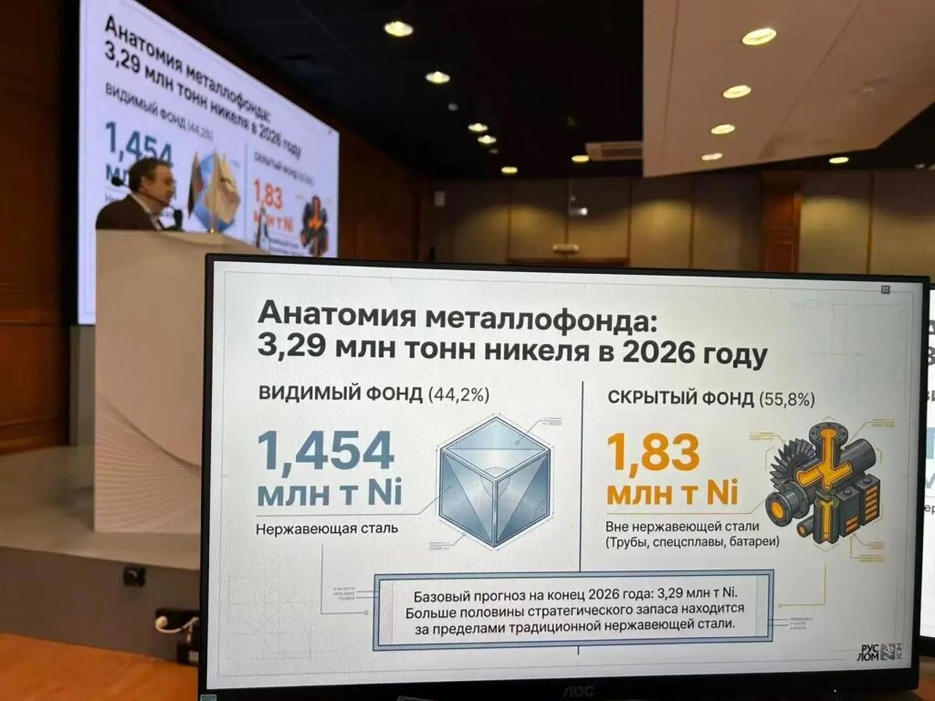 В Самаре 17–19 июня проходит отраслевая конференция «Жигулевский лом. Рециклинг цветных металлов»