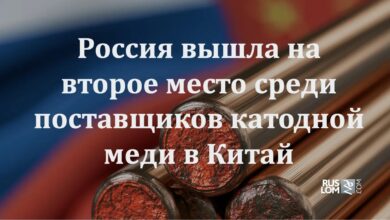Россия вышла на второе место среди поставщиков катодной меди в Китай