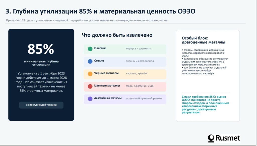 Когда объем приемки лома на площадке в силу условий рынка  снижается, "ручные" действия и "ручной" ввод операций сотрудников становятся дороже и негативно влияют на рентабельность ломозаготовк