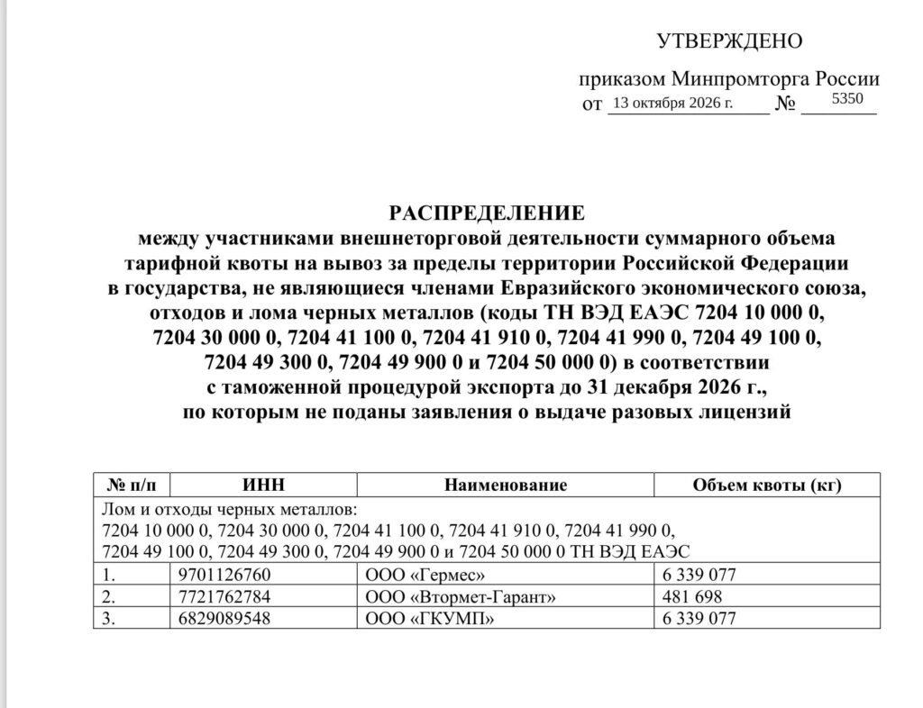 Распределены первые объемы тарифной квоты на вывоз лома легированной стали