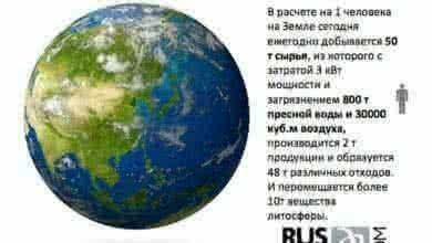 Природные ресурсы конечны