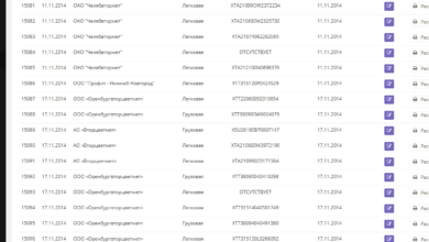 Программа утилизации автотранспорта продлена на полгода, бюджет расширен на 12,9 млрд. руб.