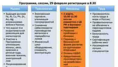 Ломозаготовители создают банк