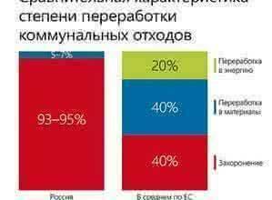 Пост-релиз конференции «Рынок лома и отходов цветных, редких, драгоценных металлов и сплавов»