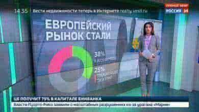 ThyssenKrupp и Tata Steel: стальной дуэт на сотни миллионов евро